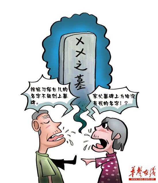 冠名权的基本解释