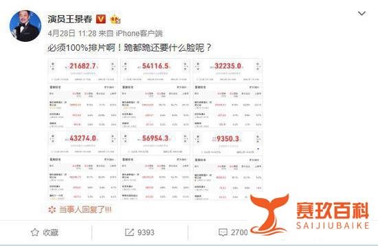 王景春斥《复联4》排片 中国电影能靠排片拯救吗?