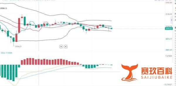 非农数据今夜重磅来袭，黄金市场该何去何从？