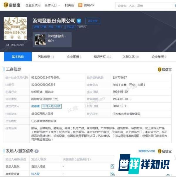 全面狙击波司登，波司登闪崩60亿背后大空头为啥那么可怕？