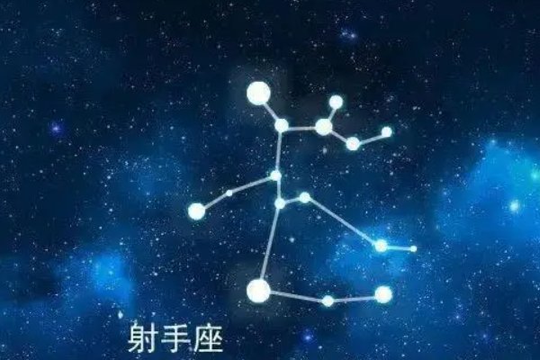 12星座谁能考上清华