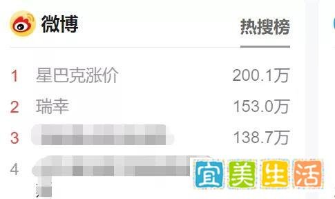 热搜第一！星巴克今天突然涨价，大杯美式+2元！中国邮政的咖啡店也开业了，美式22元