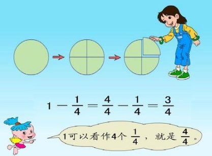 想知道一点2=几？