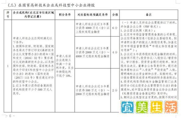 2021年北京积分落户新政策细则，申请条件加分指标全解读！