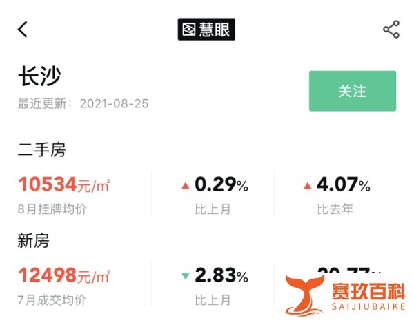 生二胎放宽一套房限购？住建局回应了！网友：还以为送一套！