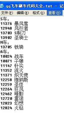 qq飞车s车代码大全