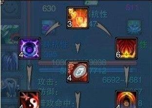 诛仙2焚香超完美加点