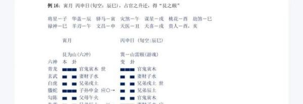 案例16：占官之升迁