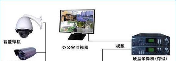 安防弱电到底是做什么的