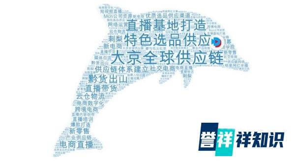 特斯拉频繁涨价引发用户不满，马斯克抱怨全球芯片供应链短缺
