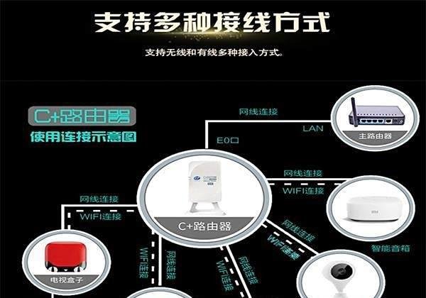 如何在国外解除限制看搜狐视频的美剧