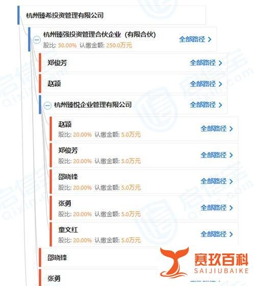 【知产财经】阿里系突然清仓芒果超媒：买入不到一年，从赚25亿到浮亏23亿！