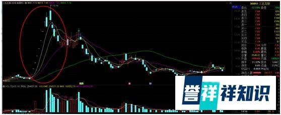 1亿拿下上市公司是个局？龚少晖欲全身而退，卖特产的绿滋肴直播翻车博网红带货
