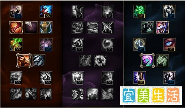 lols6德玛西亚之力盖伦上单最新天赋符文搭配