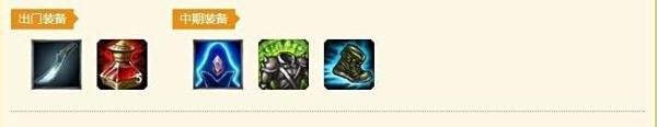 LOL生化魔人打野出装攻略