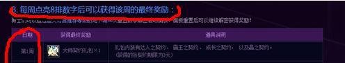 DNF每日数字解密活动怎么玩