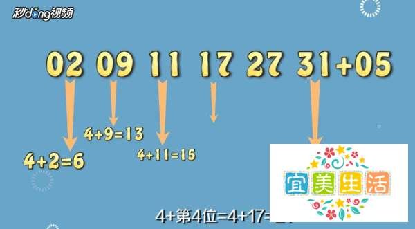双色球怎么选6红中6