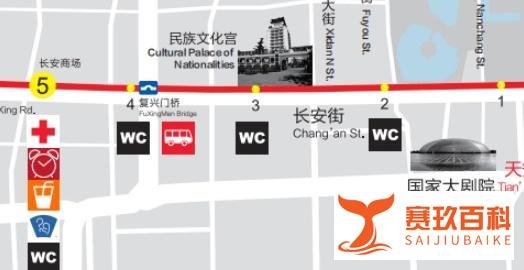 2022北京马拉松赛道攻略