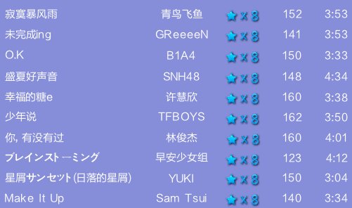 QQ炫舞8星所有歌曲