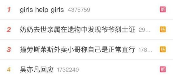 小G娜事件被重提，但是和五年前不同，再也没有人敢相信吴亦凡了