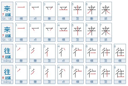 来来回回是什么生肖呢？