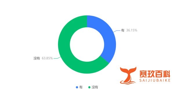 衡水某中学“变态”管理致学生抑郁，写万字控诉，教育局：严查！