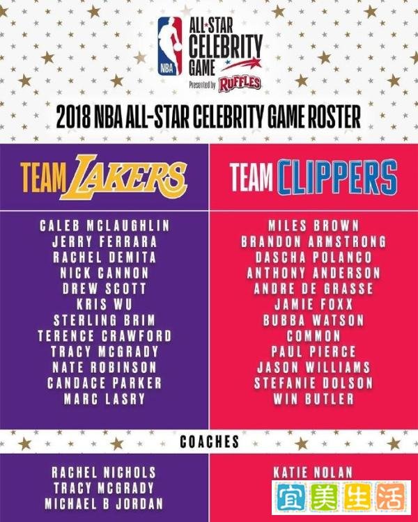 吴亦凡@Mr_凡先生连续三年出战NBA全明星名人赛
