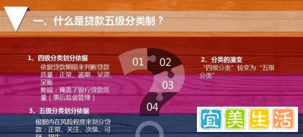 恒大暴雷，欠银行的钱怎么还？