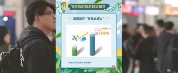 清明流行补偿式返乡 到底什么情况？