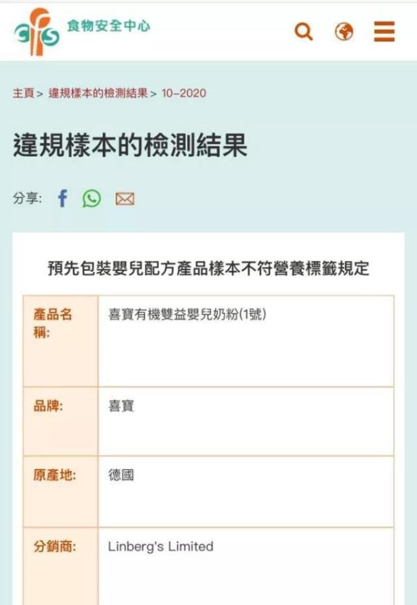 喜宝奶粉又被港食安中心要求停售 屡登黑榜背后究竟出了啥问题？