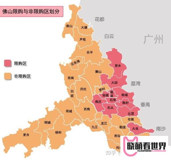 最新佛山最新限购限贷公积金落户政策 一文看懂 建议收藏