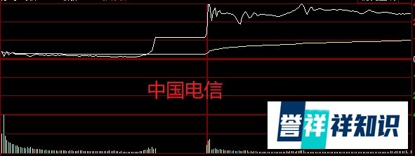 有“绿鞋”的中国移动公布中签号,你若没有中签,应该要好好看看
