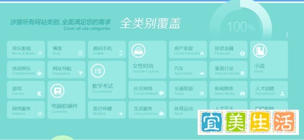 网盟推广是什么意思？什么是网盟推广
