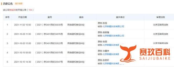 新氧就侵权明星照片行为致歉 年内已有29条开庭公告