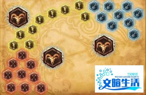 LOL迅捷斥候上单出装