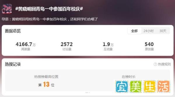 这一次，黄晓明好有人情味！明星黄晓明回青岛一中参加百年校庆