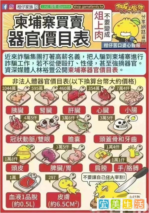 台湾高中生为赚36万,把好友卖去柬埔寨