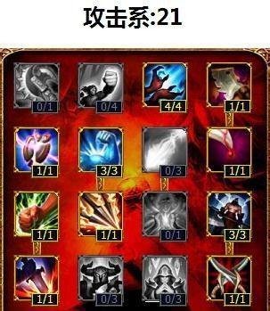 上单迷失之牙纳尔天赋加点图|上单纳尔符文天赋