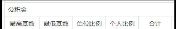 郑州社保代缴多少钱一个月?郑州社保一个月交多少钱?