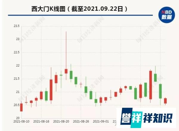 史无前例！江苏、浙江、云南…多省工厂竟因同一个原因停产，发生了什么？