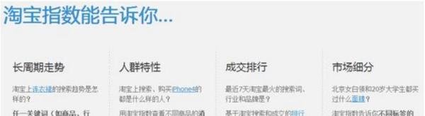 淘宝热卖指数是怎么算出来的