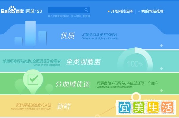 网盟推广是什么意思？什么是网盟推广