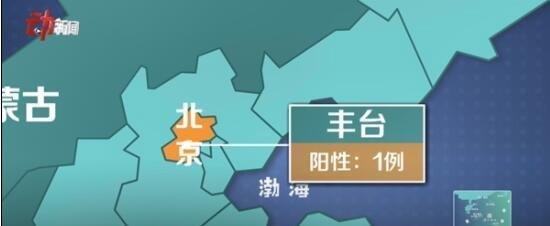 本轮疫情动态地图:涉7省区市26人 这是咋情况？
