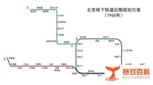 冷知识，北京地铁连续从1号到17号线，唯独不见3号线？