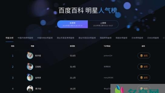 百度鲜花榜投票入口在哪里