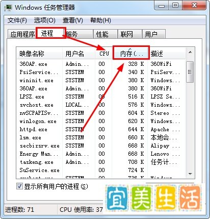 如何彻底卸载迅播Govd