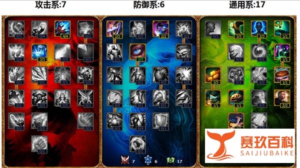 s3所有英雄天赋加点