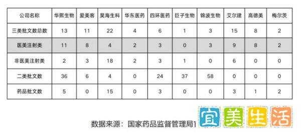 为了女人的脸，两个女首富杠起来了