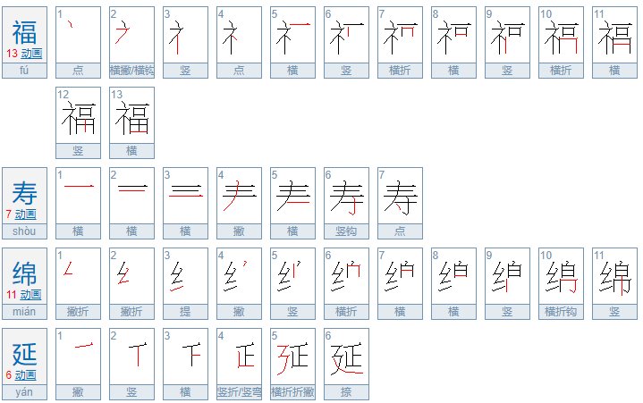 福寿延绵和福寿绵延是一个意思吗?