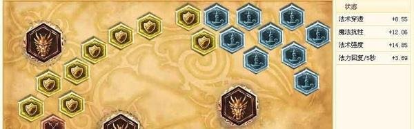 lolap通用符文